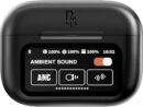 Bagsbent Bluetooth Wireless In-Ear Headphones
